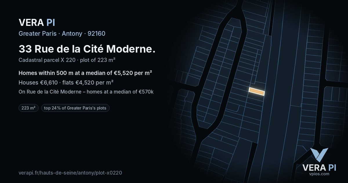 33 Rue de la Cité Moderne, Antony at night – the plot lit, the parcels around coloured by the prices near them