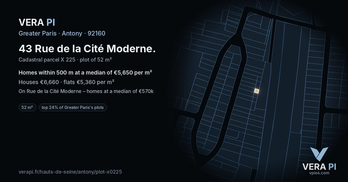 43 Rue de la Cité Moderne, Antony at night – the plot lit, the parcels around coloured by the prices near them