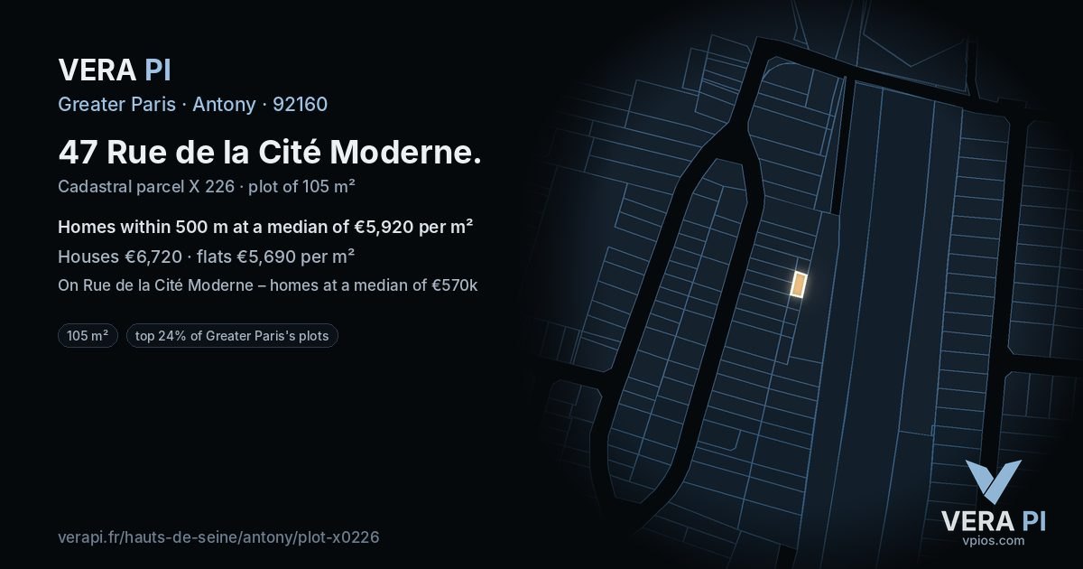 47 Rue de la Cité Moderne, Antony at night – the plot lit, the parcels around coloured by the prices near them