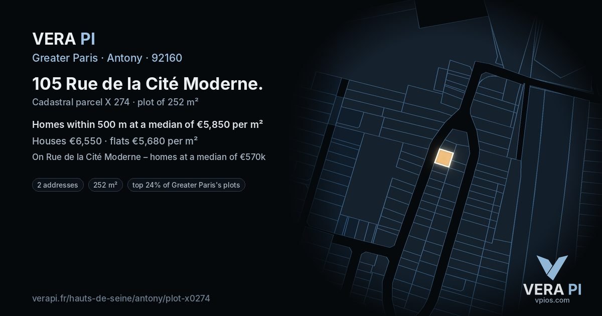 105 Rue de la Cité Moderne, Antony at night – the plot lit, the parcels around coloured by the prices near them