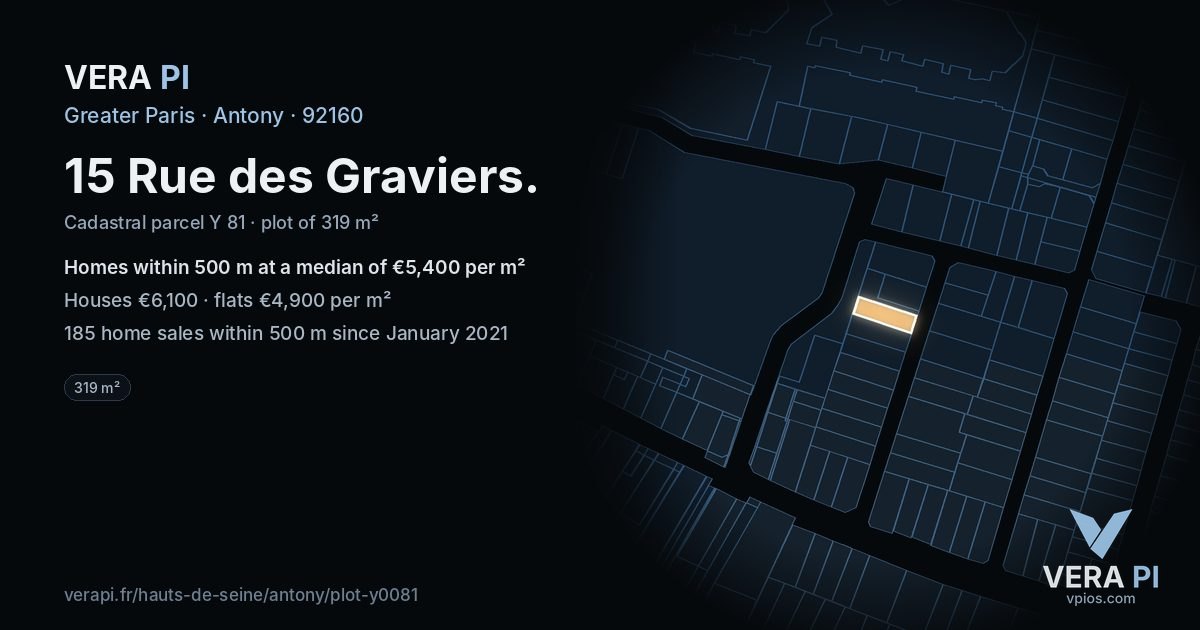 15 Rue des Graviers, Antony at night – the plot lit, the parcels around coloured by the prices near them