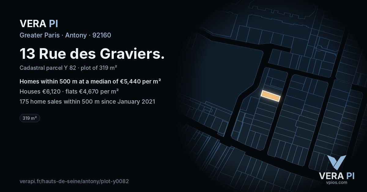 13 Rue des Graviers, Antony at night – the plot lit, the parcels around coloured by the prices near them
