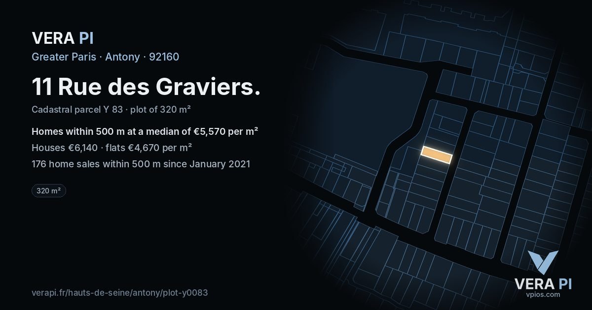 11 Rue des Graviers, Antony at night – the plot lit, the parcels around coloured by the prices near them