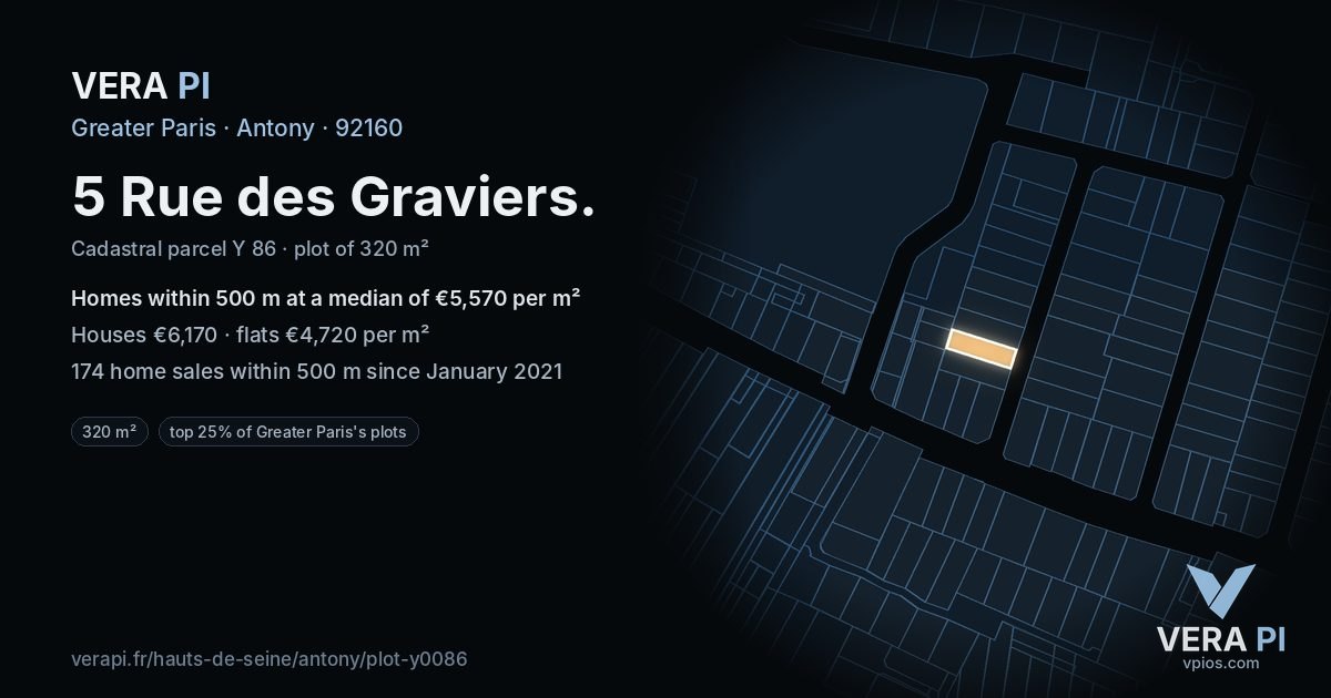 5 Rue des Graviers, Antony at night – the plot lit, the parcels around coloured by the prices near them