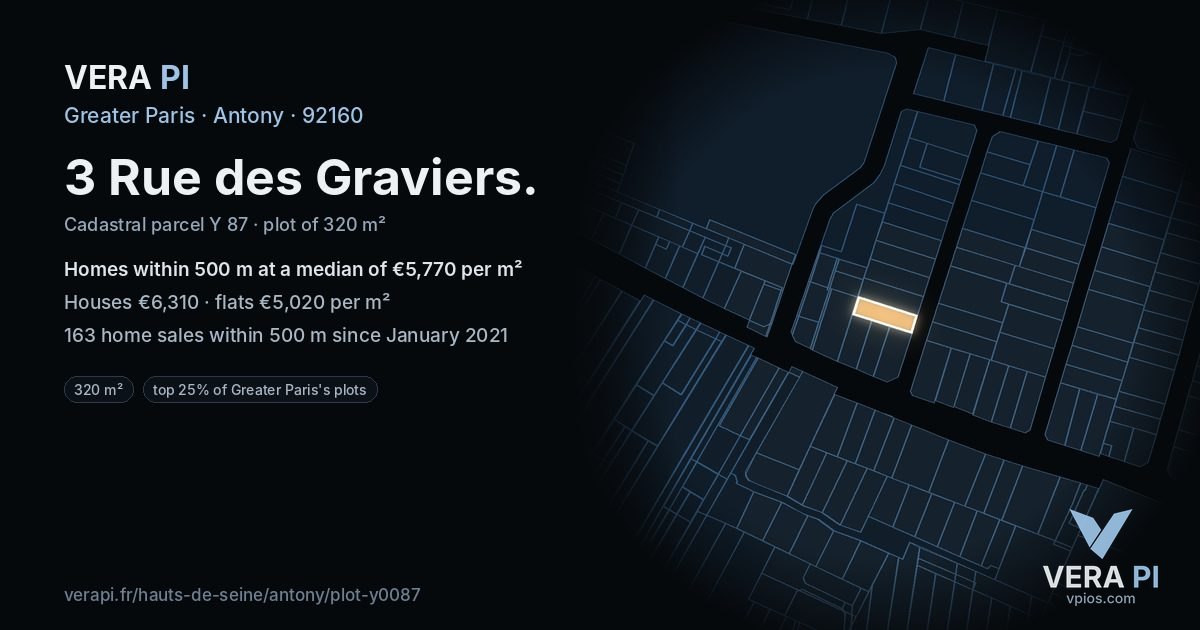 3 Rue des Graviers, Antony at night – the plot lit, the parcels around coloured by the prices near them