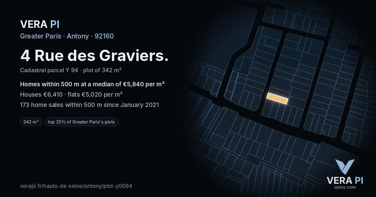 4 Rue des Graviers, Antony at night – the plot lit, the parcels around coloured by the prices near them