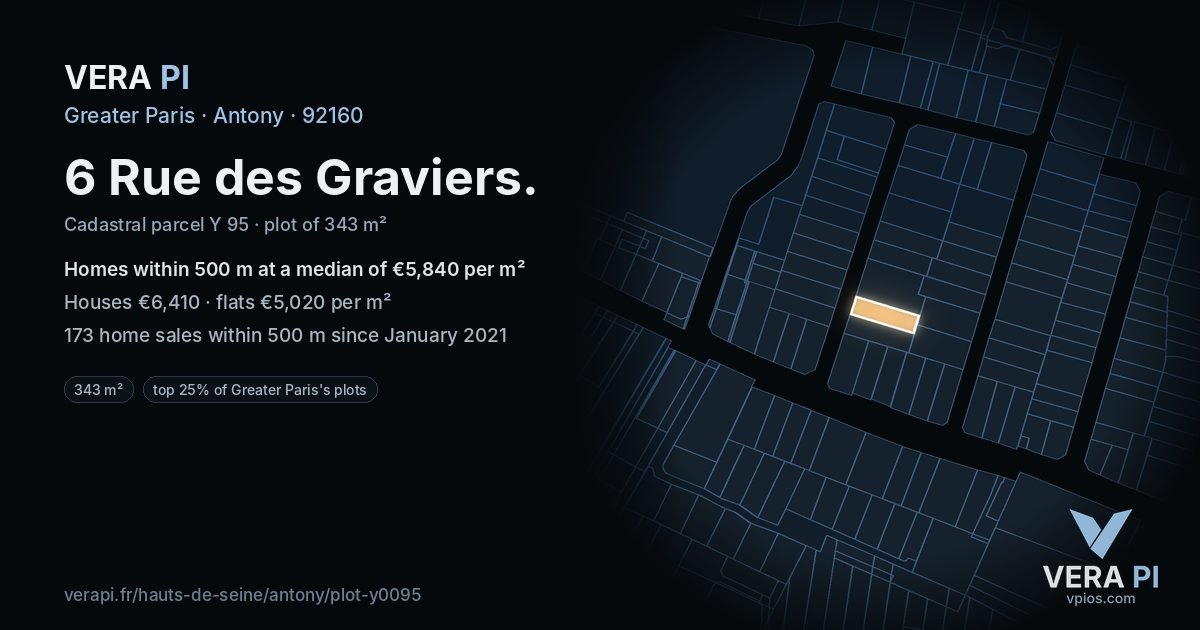 6 Rue des Graviers, Antony at night – the plot lit, the parcels around coloured by the prices near them