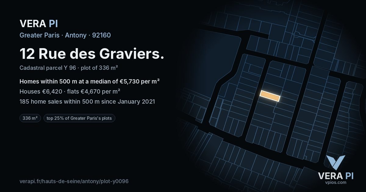 12 Rue des Graviers, Antony at night – the plot lit, the parcels around coloured by the prices near them