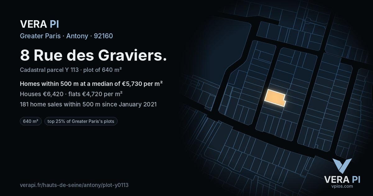 8 Rue des Graviers, Antony at night – the plot lit, the parcels around coloured by the prices near them