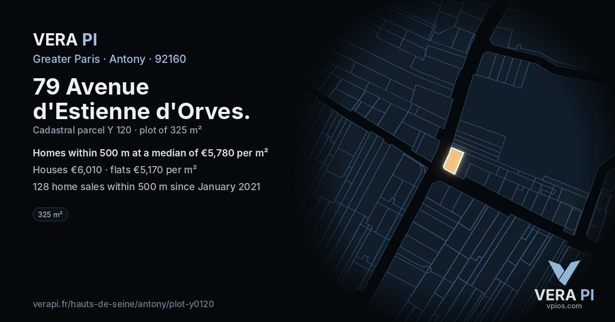 79 Avenue d'Estienne d'Orves, Antony at night – the plot lit, the parcels around coloured by the prices near them