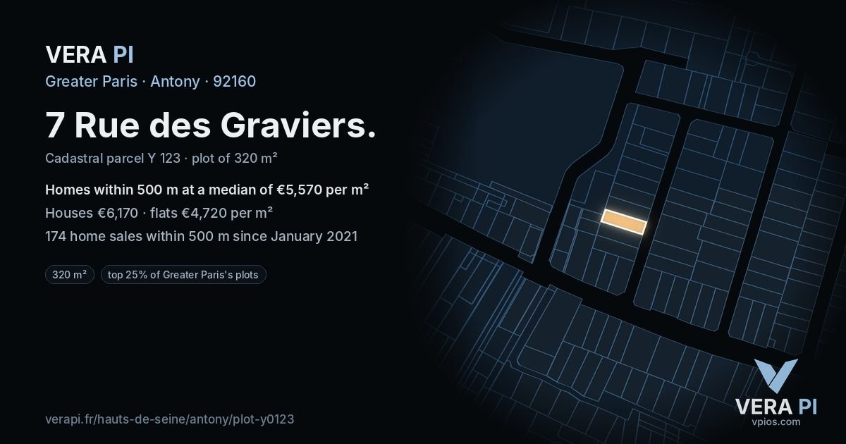 7 Rue des Graviers, Antony at night – the plot lit, the parcels around coloured by the prices near them