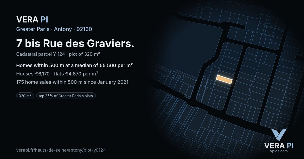 7 bis Rue des Graviers, Antony at night – the plot lit, the parcels around coloured by the prices near them