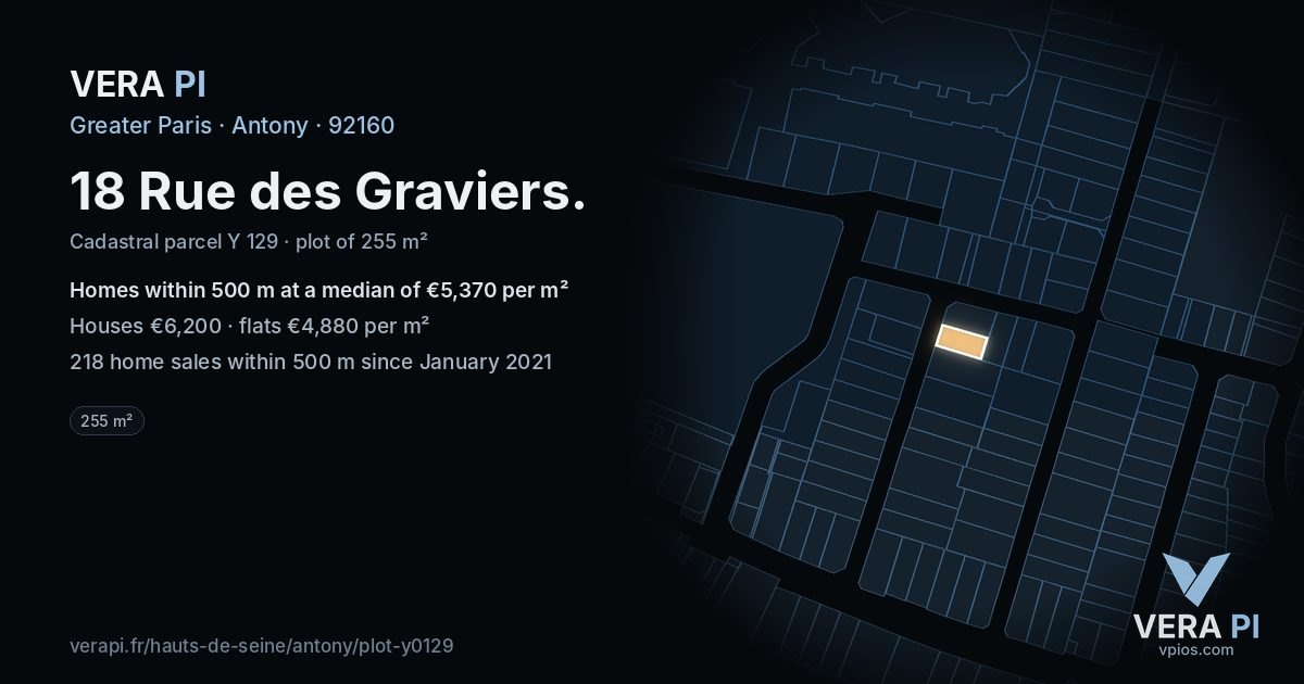 18 Rue des Graviers, Antony at night – the plot lit, the parcels around coloured by the prices near them