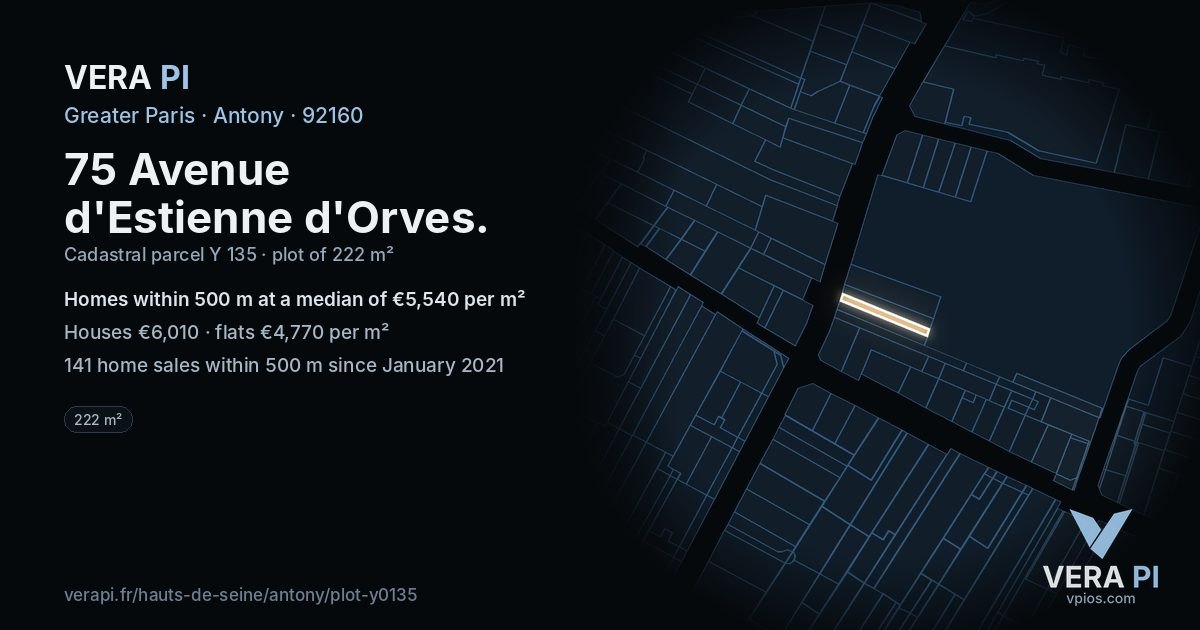 75 Avenue d'Estienne d'Orves, Antony at night – the plot lit, the parcels around coloured by the prices near them