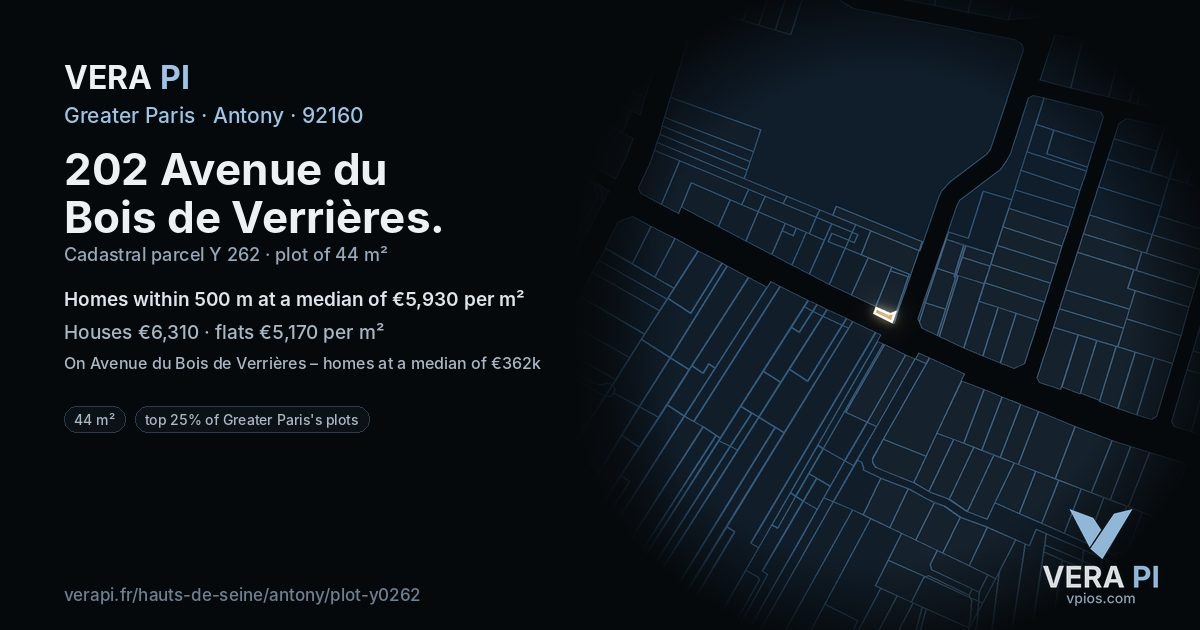 202 Avenue du Bois de Verrières, Antony at night – the plot lit, the parcels around coloured by the prices near them
