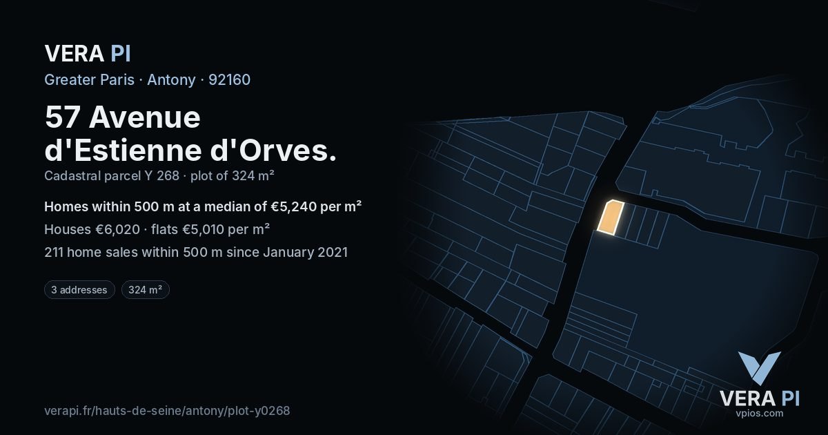 57 Avenue d'Estienne d'Orves, Antony at night – the plot lit, the parcels around coloured by the prices near them