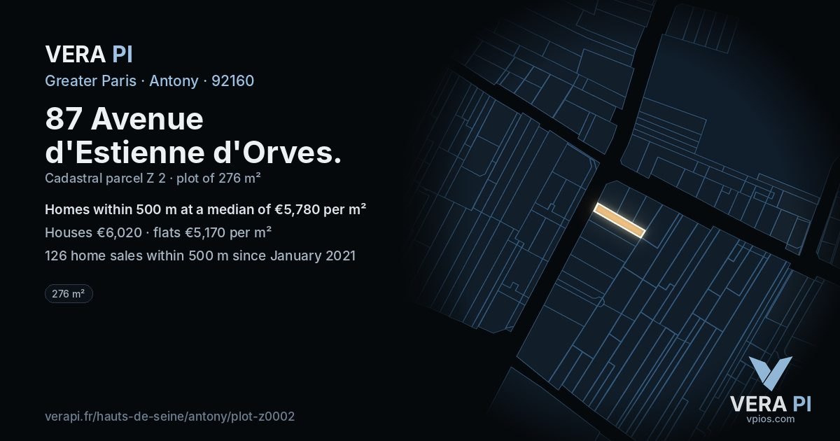 87 Avenue d'Estienne d'Orves, Antony at night – the plot lit, the parcels around coloured by the prices near them