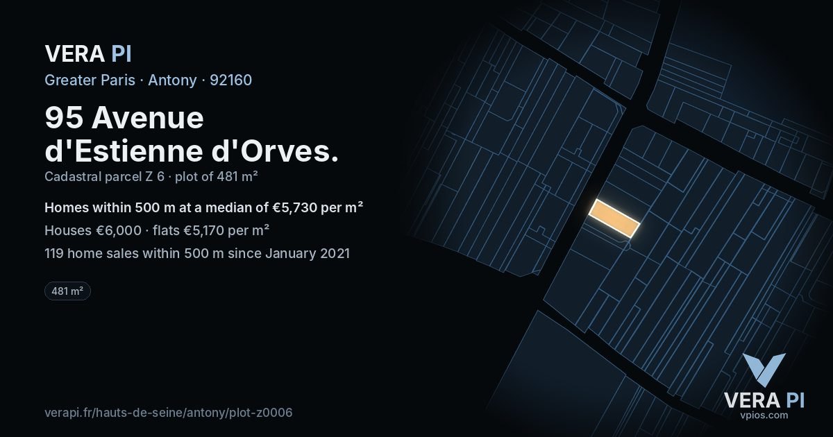 95 Avenue d'Estienne d'Orves, Antony at night – the plot lit, the parcels around coloured by the prices near them