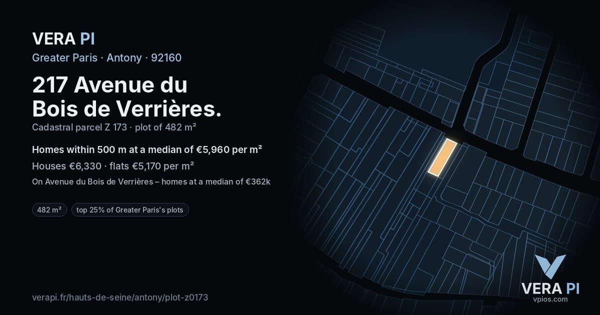 217 Avenue du Bois de Verrières, Antony at night – the plot lit, the parcels around coloured by the prices near them