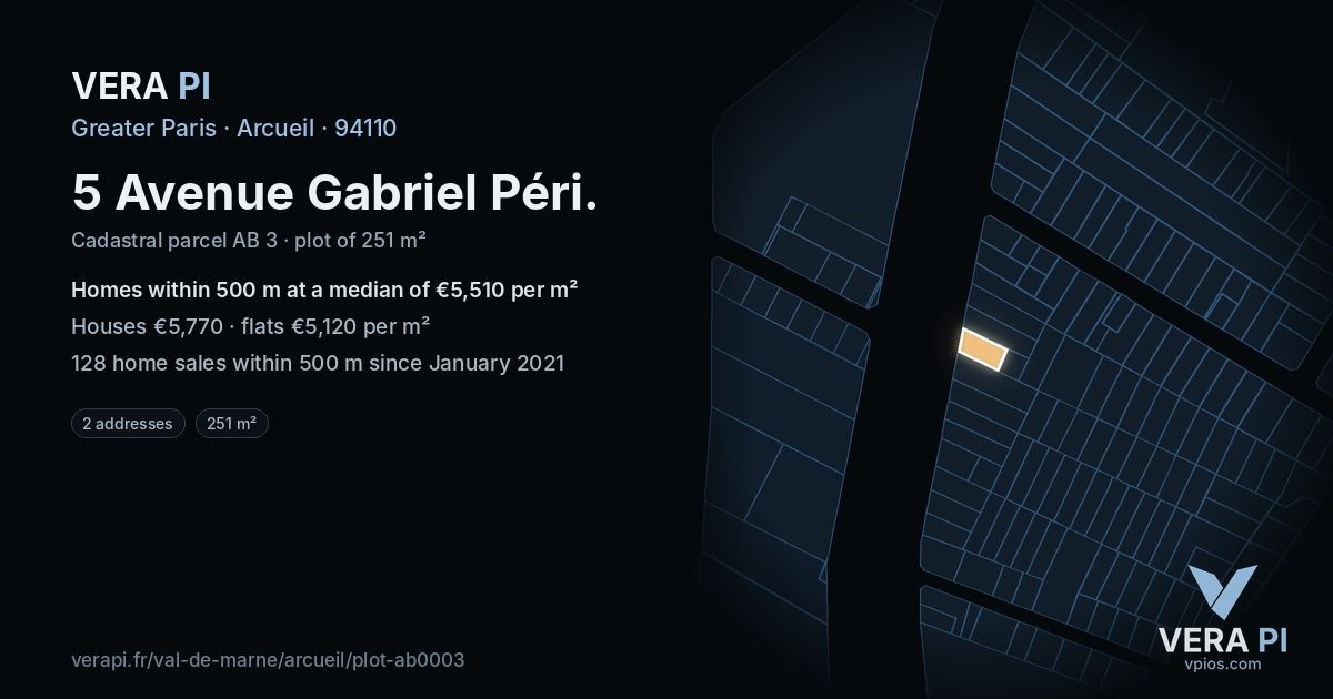 5 Avenue Gabriel Péri, Arcueil at night – the plot lit, the parcels around coloured by the prices near them
