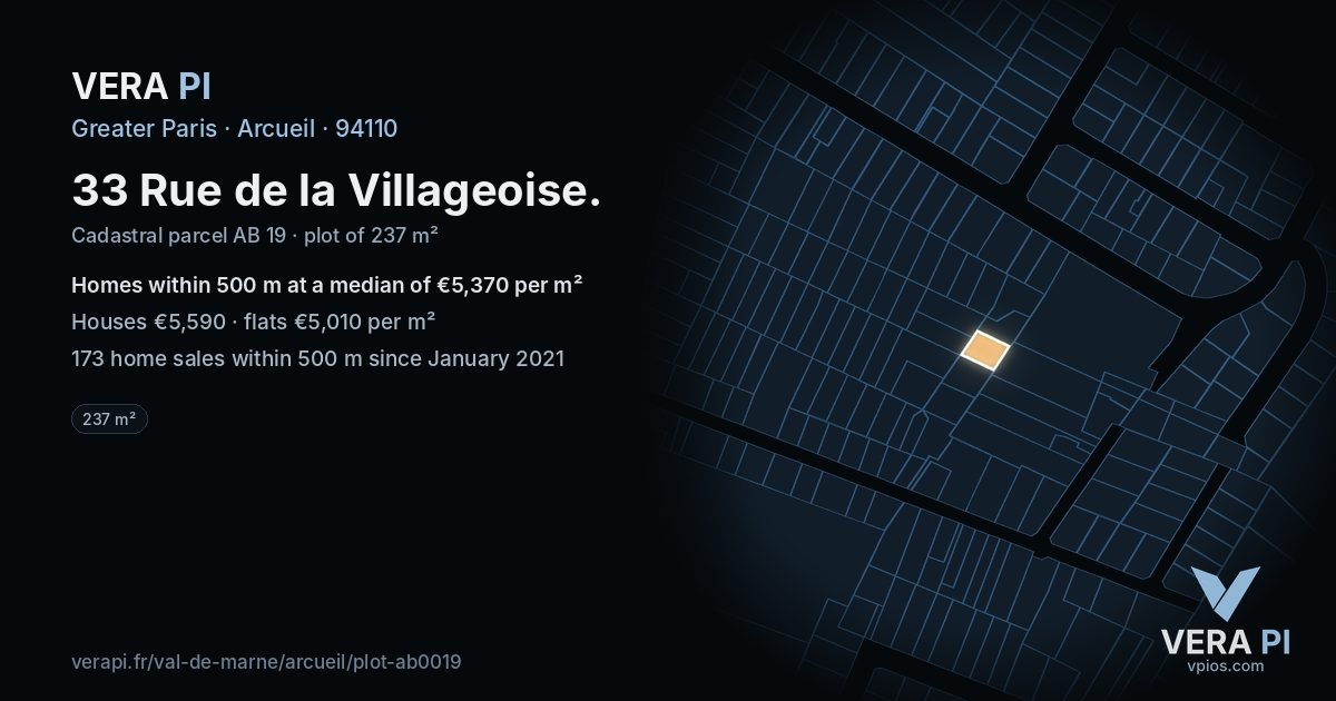33 Rue de la Villageoise, Arcueil at night – the plot lit, the parcels around coloured by the prices near them