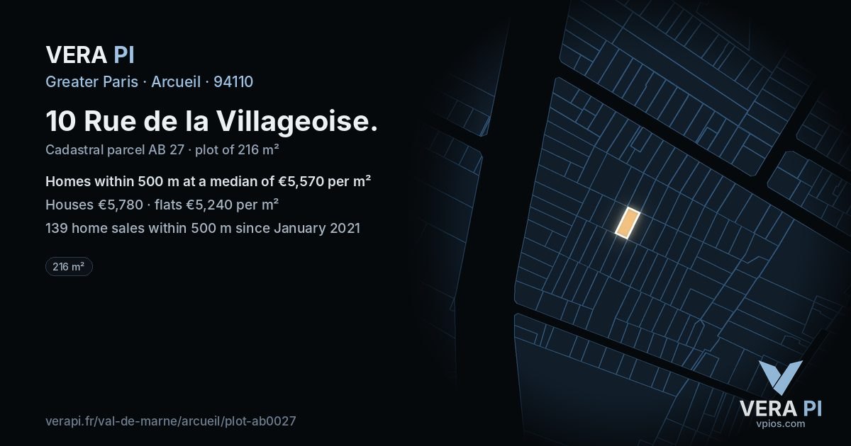 10 Rue de la Villageoise, Arcueil at night – the plot lit, the parcels around coloured by the prices near them