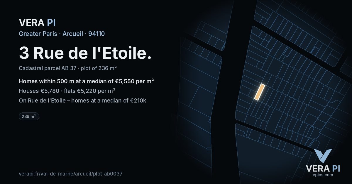 3 Rue de l'Etoile, Arcueil at night – the plot lit, the parcels around coloured by the prices near them
