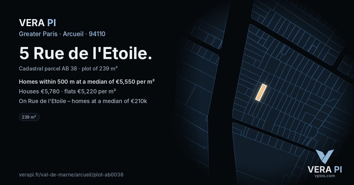 5 Rue de l'Etoile, Arcueil at night – the plot lit, the parcels around coloured by the prices near them