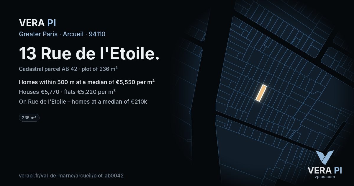 13 Rue de l'Etoile, Arcueil at night – the plot lit, the parcels around coloured by the prices near them