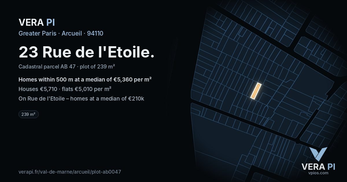 23 Rue de l'Etoile, Arcueil at night – the plot lit, the parcels around coloured by the prices near them