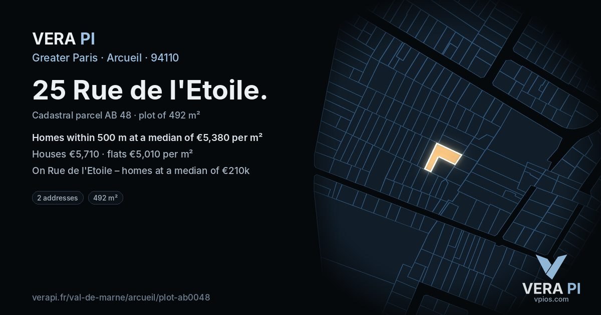 25 Rue de l'Etoile, Arcueil at night – the plot lit, the parcels around coloured by the prices near them