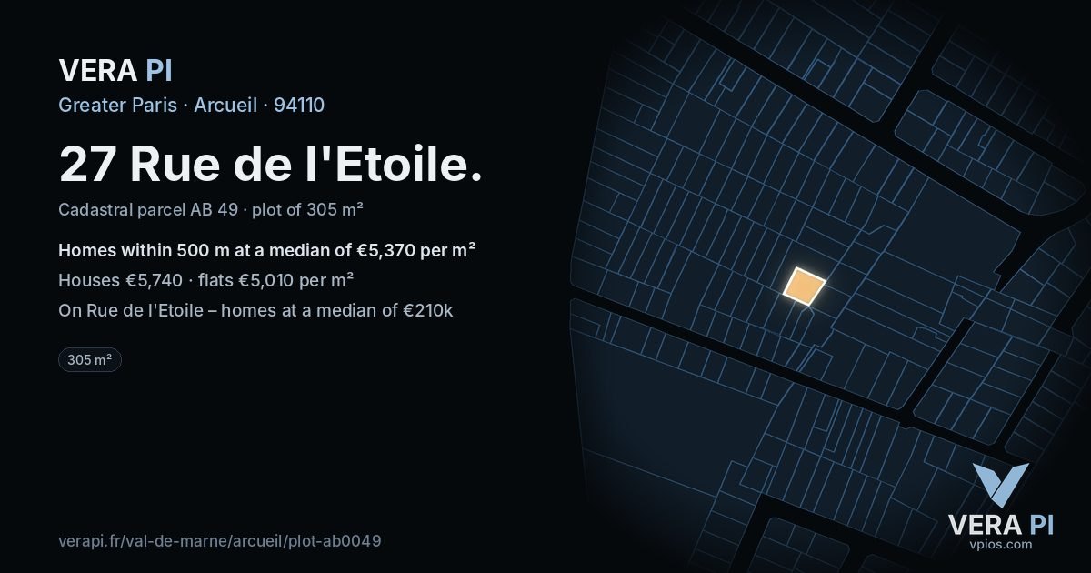 27 Rue de l'Etoile, Arcueil at night – the plot lit, the parcels around coloured by the prices near them