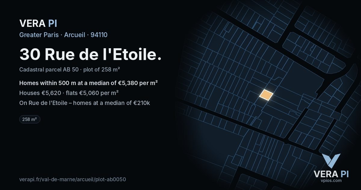 30 Rue de l'Etoile, Arcueil at night – the plot lit, the parcels around coloured by the prices near them