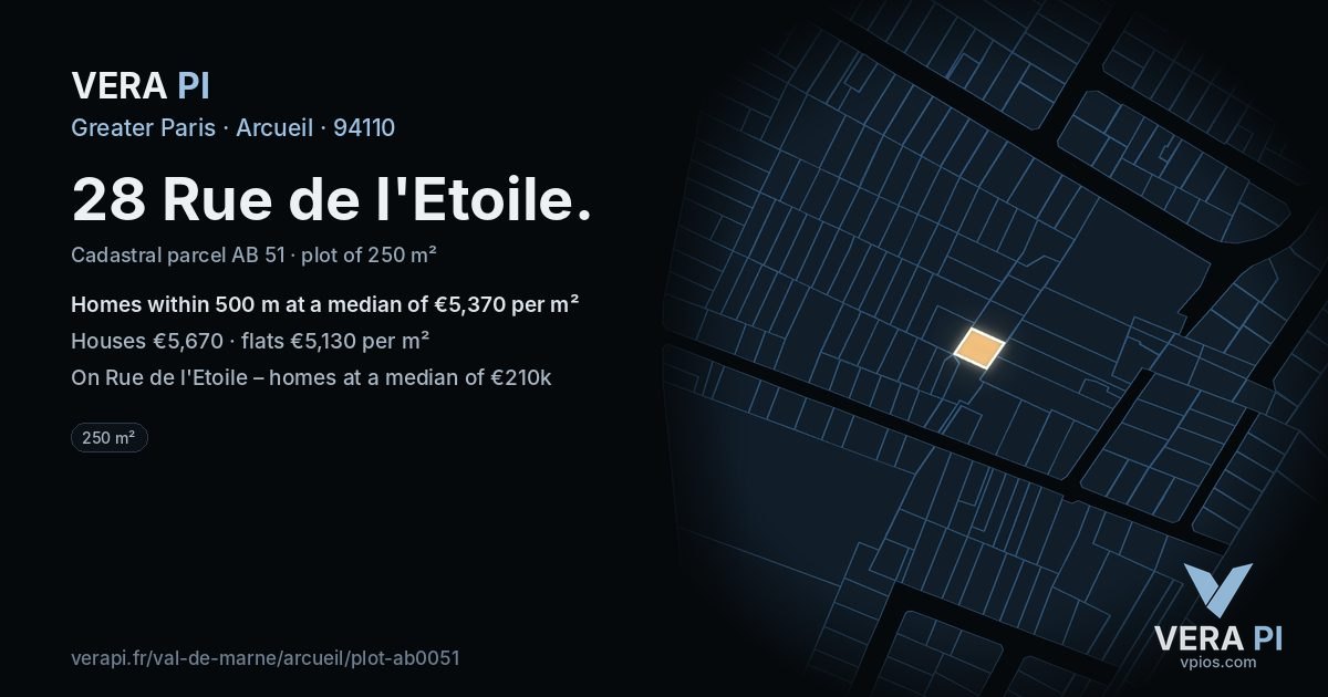 28 Rue de l'Etoile, Arcueil at night – the plot lit, the parcels around coloured by the prices near them