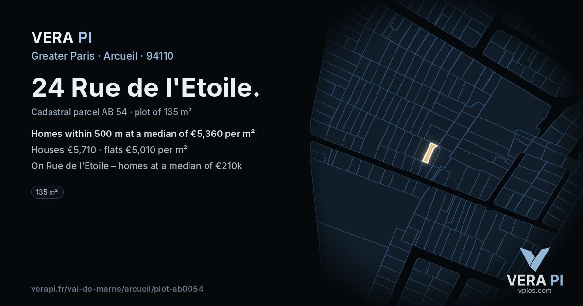 24 Rue de l'Etoile, Arcueil at night – the plot lit, the parcels around coloured by the prices near them