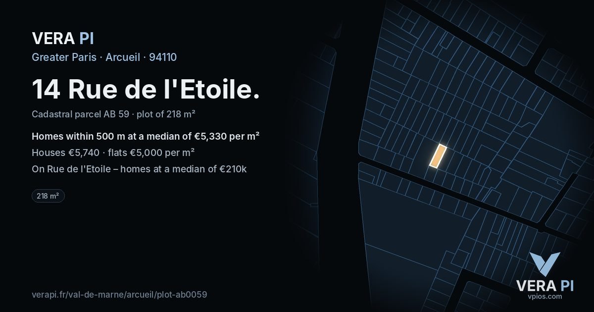 14 Rue de l'Etoile, Arcueil at night – the plot lit, the parcels around coloured by the prices near them
