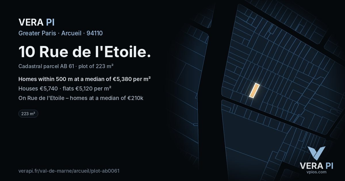 10 Rue de l'Etoile, Arcueil at night – the plot lit, the parcels around coloured by the prices near them