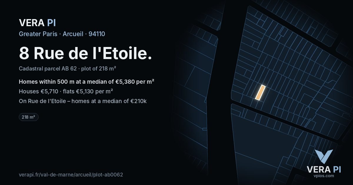 8 Rue de l'Etoile, Arcueil at night – the plot lit, the parcels around coloured by the prices near them