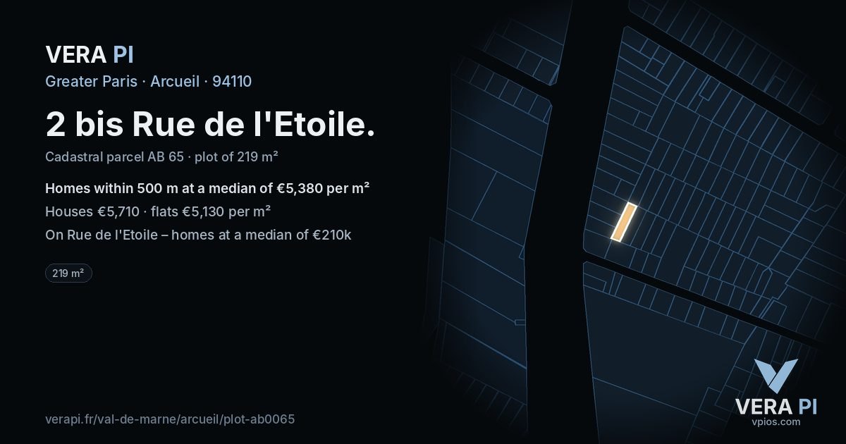 2 bis Rue de l'Etoile, Arcueil at night – the plot lit, the parcels around coloured by the prices near them