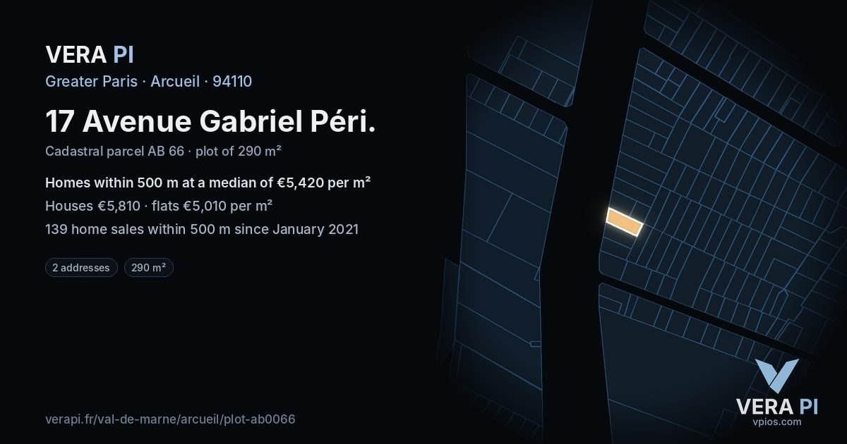 17 Avenue Gabriel Péri, Arcueil at night – the plot lit, the parcels around coloured by the prices near them