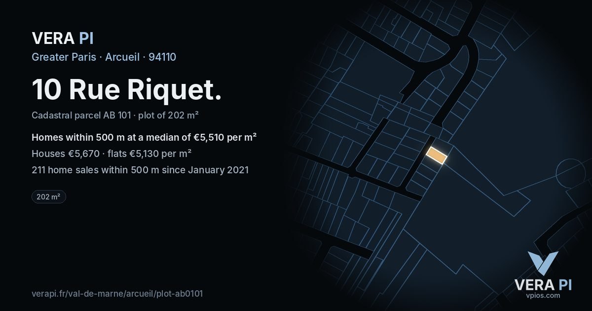 10 Rue Riquet, Arcueil at night – the plot lit, the parcels around coloured by the prices near them
