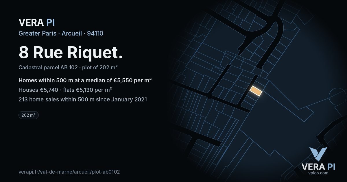 8 Rue Riquet, Arcueil at night – the plot lit, the parcels around coloured by the prices near them