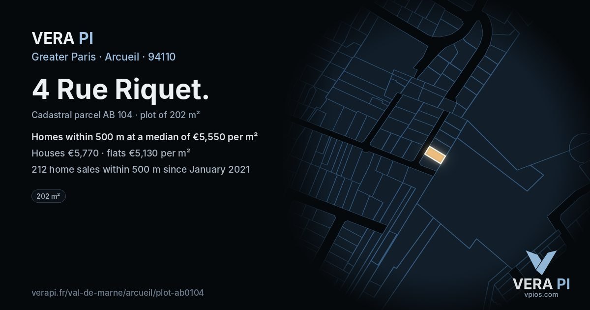 4 Rue Riquet, Arcueil at night – the plot lit, the parcels around coloured by the prices near them