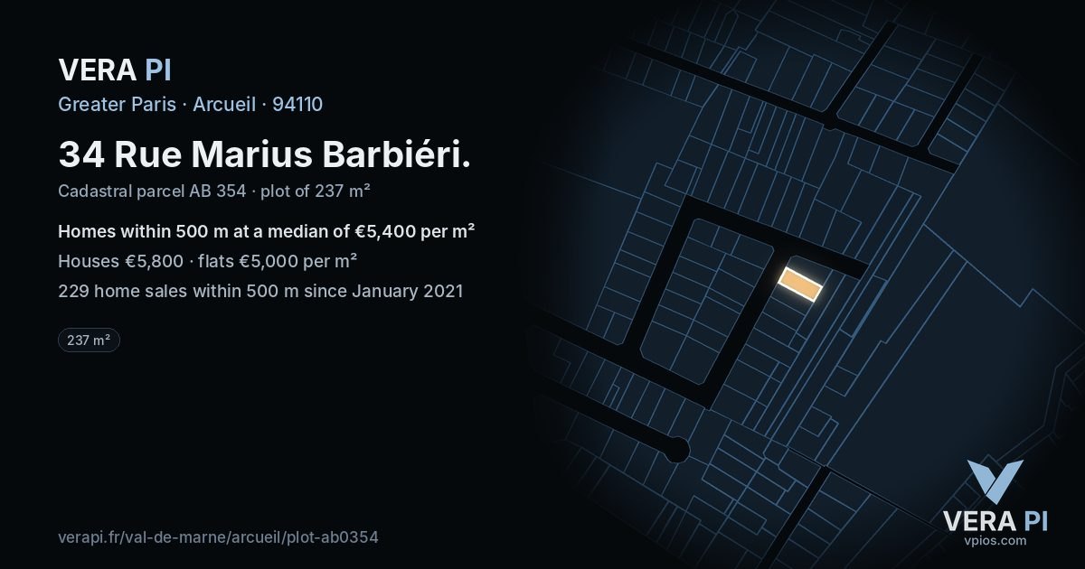 34 Rue Marius Barbiéri, Arcueil at night – the plot lit, the parcels around coloured by the prices near them