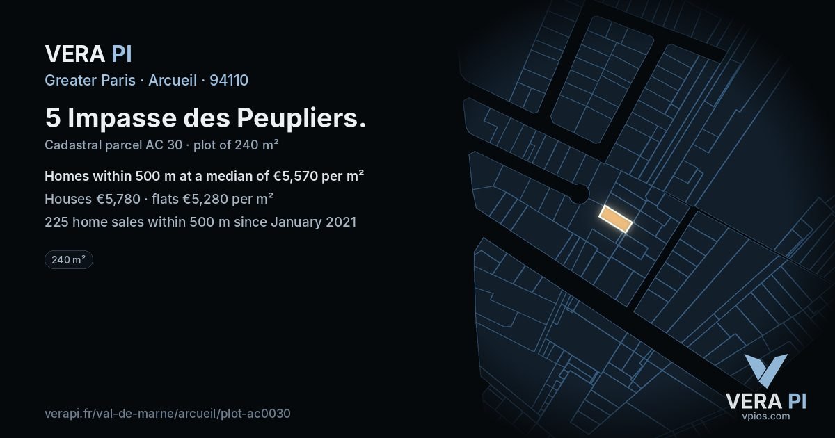 5 Impasse des Peupliers, Arcueil at night – the plot lit, the parcels around coloured by the prices near them