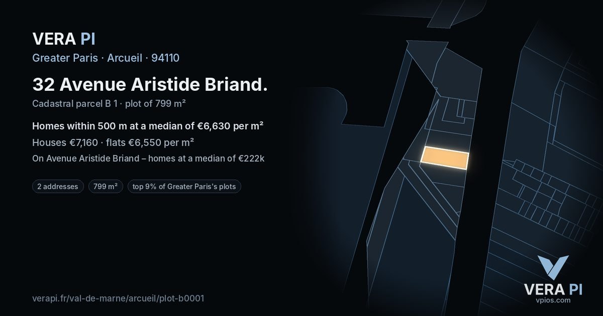 32 Avenue Aristide Briand, Arcueil at night – the plot lit, the parcels around coloured by the prices near them