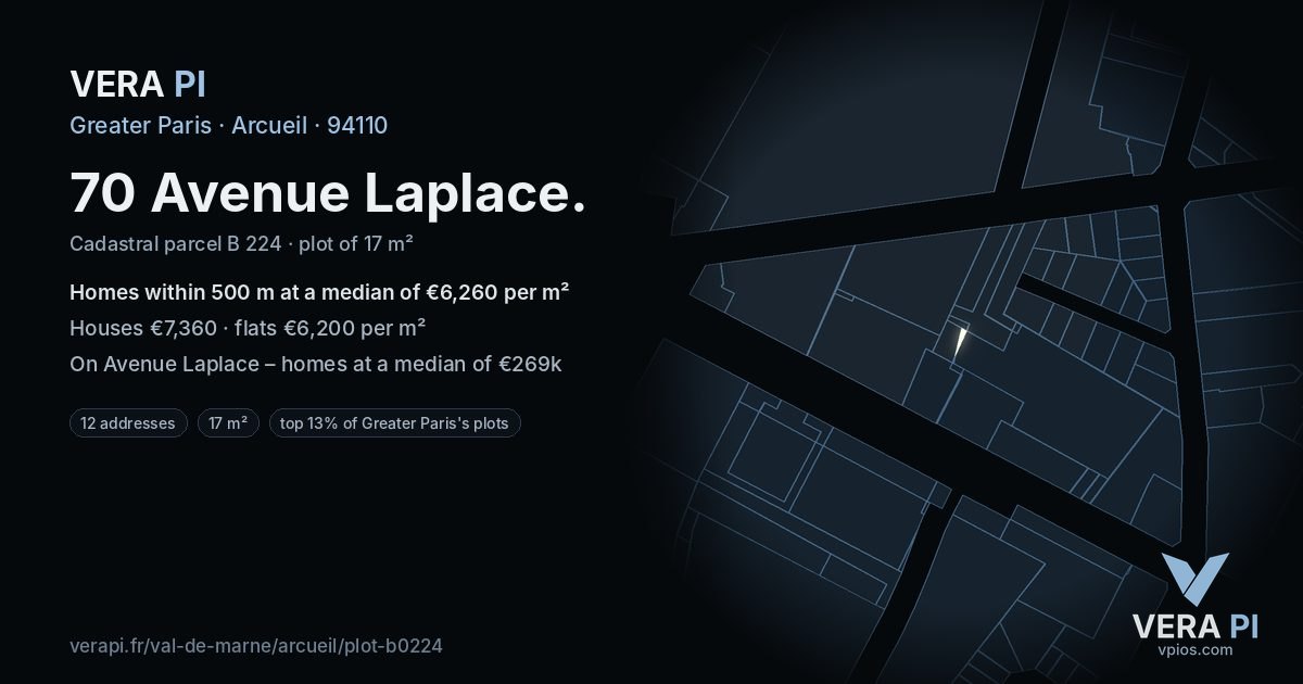 70 Avenue Laplace, Arcueil at night – the plot lit, the parcels around coloured by the prices near them