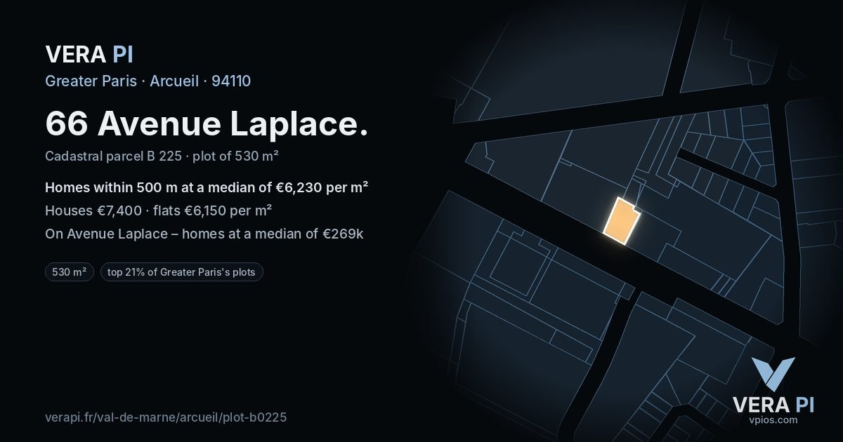 66 Avenue Laplace, Arcueil at night – the plot lit, the parcels around coloured by the prices near them