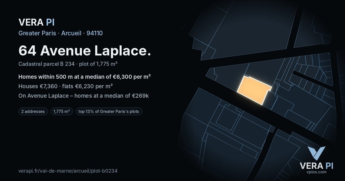 64 Avenue Laplace, Arcueil at night – the plot lit, the parcels around coloured by the prices near them