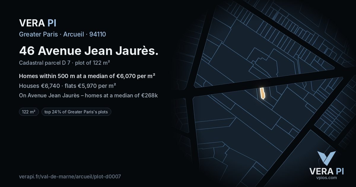 46 Avenue Jean Jaurès, Arcueil at night – the plot lit, the parcels around coloured by the prices near them